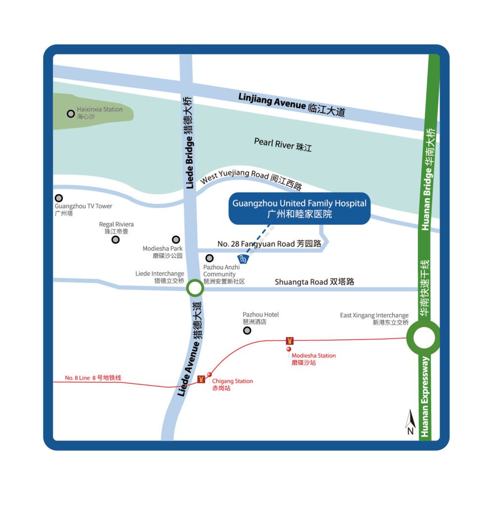 GUFH Location Map